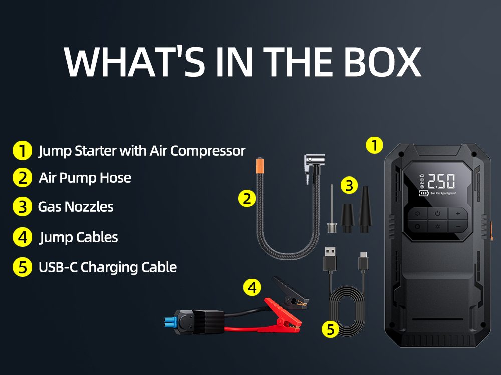 Everything you need, ready to go
